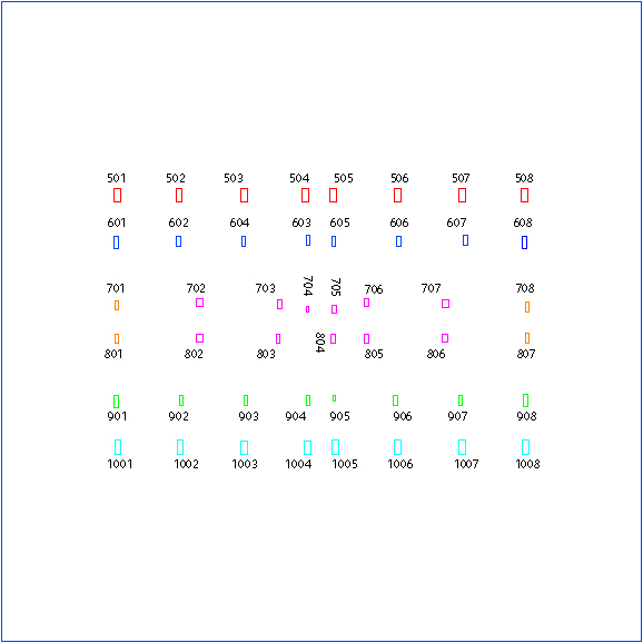 Core column positions and labels Core column positions and labels
